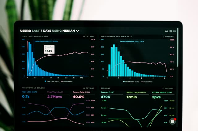 Laptop displaying colourful financial charts